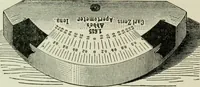 An illustration from The microscope and microscopical methods (1896)