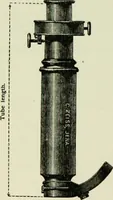 An illustration from The microscope and microscopical methods (1896)