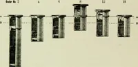 An illustration from The microscope and microscopical methods (1896)