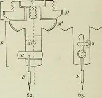 An illustration from The microscope and microscopical methods (1896)