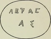 An illustration from Medical symbolism in connection with historical studies in the arts of healing and hygiene (1891)