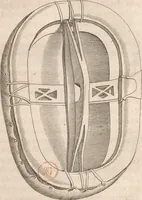 An illustration from Histoire de la Laponie : sa description... (1678)