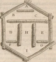 An illustration from Histoire de la Laponie : sa description... (1678)