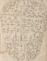 Picture 36 of 37 from Histoire de la Laponie : sa description... (1678), leaf 441