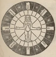 Picture 1 of 28 from Le Grand routier, pilotage et encrage de mer, tant des parties de France, Bretaigne, Angleterre que haultes Alemaignes... revueu et corrigé (1571), leaf 13