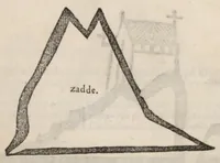 Picture 11 of 28 from Le Grand routier, pilotage et encrage de mer, tant des parties de France, Bretaigne, Angleterre que haultes Alemaignes... revueu et corrigé (1571), leaf 49