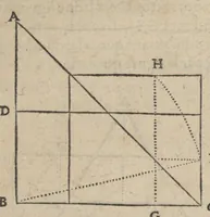 Picture 3 of 5 from Geometrie et horlogiographie pratique. Par Jean Bullant, architecte de haut & puissant seigneur, Monseigneur le duc de Montmorency, pair, & connestable de France. (1599), leaf 13