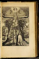 Picture 33 of 37 from AntonI Sucquet e Societate Iesu Via vita aeternae: iconibus (1620), leaf 629