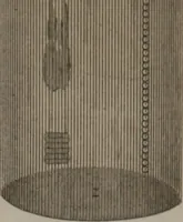 Picture 19 of 97 from A dictionary of arts and sciences (Volume 2) (1815), leaf 906