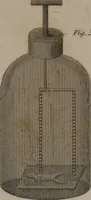 An illustration from A dictionary of arts and sciences (Volume 2) (1815)