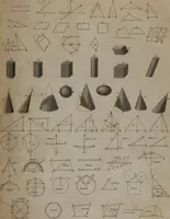 Picture 24 of 97 from A dictionary of arts and sciences (Volume 2) (1815), leaf 908