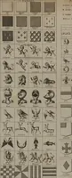 Picture 30 of 97 from A dictionary of arts and sciences (Volume 2) (1815), leaf 914