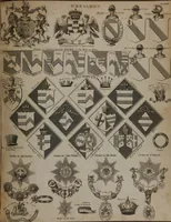 Picture 31 of 97 from A dictionary of arts and sciences (Volume 2) (1815), leaf 916