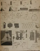 An illustration from A dictionary of arts and sciences (Volume 2) (1815)