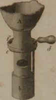 Picture 57 of 97 from A dictionary of arts and sciences (Volume 2) (1815), leaf 934