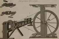 An illustration from A dictionary of arts and sciences (Volume 2) (1815)