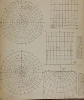 An illustration from A dictionary of arts and sciences (Volume 2) (1815)
