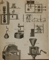 An illustration from A dictionary of arts and sciences (Volume 2) (1815)