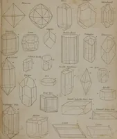 An illustration from A dictionary of arts and sciences (Volume 2) (1815)