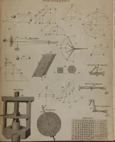 Picture 90 of 97 from A dictionary of arts and sciences (Volume 2) (1815), leaf 970