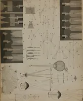 Picture 96 of 97 from A dictionary of arts and sciences (Volume 2) (1815), leaf 976