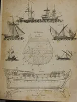 An illustration from A dictionary of arts and sciences (Volume 3) (1815)