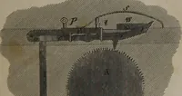 An illustration from A dictionary of arts and sciences (Volume 3) (1815)