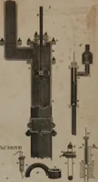 Picture 43 of 97 from A dictionary of arts and sciences (Volume 3) (1815), leaf 956