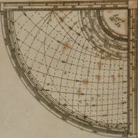 Picture 47 of 97 from A dictionary of arts and sciences (Volume 3) (1815), leaf 958