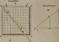 Picture 48 of 97 from A dictionary of arts and sciences (Volume 3) (1815), leaf 958