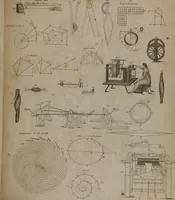 An illustration from A dictionary of arts and sciences (Volume 3) (1815)