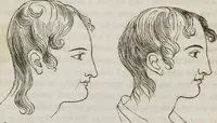 An illustration from Lectures on phrenology : including its application to the present and prospective condition of the United States (1839)