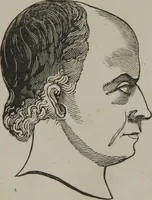 An illustration from Coombs's standard phrenology : exhibiting the exact phrenological admeasurements of above fifty distinguished and extraordinary personages, of both sexes : with skulls of the various nations of the world : embellished with above 50 engravings, and poetical descriptions of beauty, intellect, and physiognomy : with observations explanatory of the science, adapted to the character of [blank] (1841)