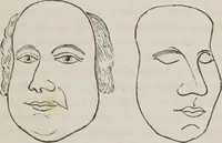 An illustration from Memory and intellectual improvement applied to self-education and juvenile instruction (1850)
