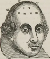 An illustration from Memory and intellectual improvement applied to self-education and juvenile instruction (1850)