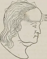 An illustration from Memory and intellectual improvement applied to self-education and juvenile instruction (1850)