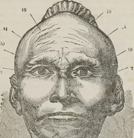 An illustration from Memory and intellectual improvement applied to self-education and juvenile instruction (1850)