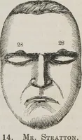 Picture 14 of 24 from Memory and intellectual improvement applied to self-education and juvenile instruction (1850), leaf 60