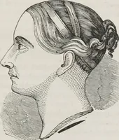 An illustration from Marriage, its history and ceremonies : with a phrenological and physiological exposition of the functions and qualifications for happy marriages (1848)