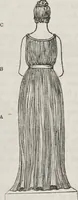 An illustration from Marriage, its history and ceremonies : with a phrenological and physiological exposition of the functions and qualifications for happy marriages (1848)