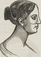 An illustration from Marriage, its history and ceremonies : with a phrenological and physiological exposition of the functions and qualifications for happy marriages (1848)