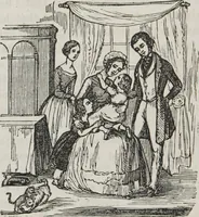 An illustration from Marriage, its history and ceremonies : with a phrenological and physiological exposition of the functions and qualifications for happy marriages (1848)