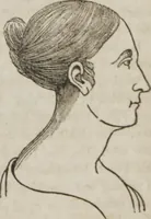 An illustration from Matrimony, or, Phrenology and physiology applied to the selection of congenial companions for life : including directions to the married for living together affectionately and happily (1851)