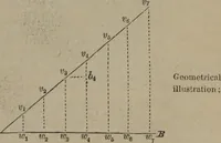 Picture 21 of 239 from Elements of natural philosophy (Volume 1) (1850), leaf 104