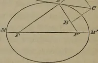 An illustration from Elements of natural philosophy (Volume 1) (1850)