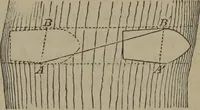 An illustration from Elements of natural philosophy (Volume 1) (1850)