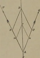 An illustration from Elements of natural philosophy (Volume 1) (1850)