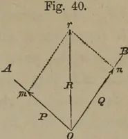 An illustration from Elements of natural philosophy (Volume 1) (1850)
