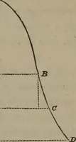 An illustration from Elements of natural philosophy (Volume 1) (1850)