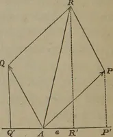 An illustration from Elements of natural philosophy (Volume 1) (1850)